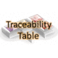 Thumb_attachment5-traceabilitytable