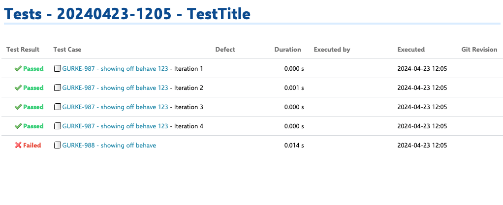 Imported Test Records