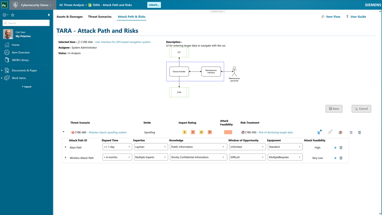 Polarion Extensions